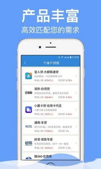 手把手教你搞定羊小咩享花卡取现借款资格，附详细攻略和避坑指南