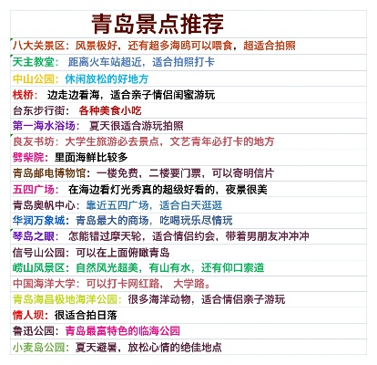 青岛临海景点排行榜，海风、美食与浪漫的完美结合