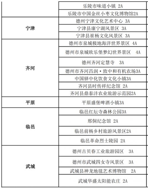 蒙自周边游天花板！这份2023必打卡景点清单，附超全攻略+避坑指南