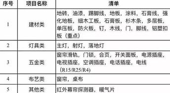 蒙自周边游天花板！这份2023必打卡景点清单，附超全攻略+避坑指南