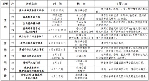 蒙自周边游天花板！这份2023必打卡景点清单，附超全攻略+避坑指南