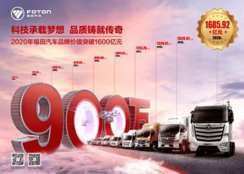 龙江品牌车，黑土地上的创新与突破
