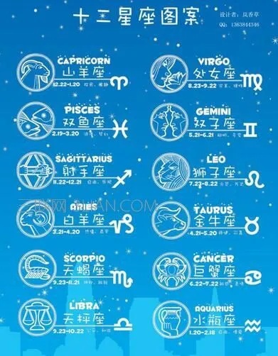 1213是什么星座，星座1213日期对应的生肖是什么