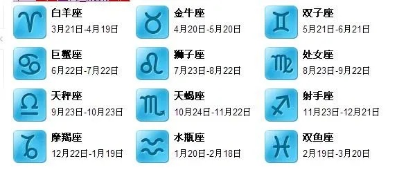 2月9日是什么星座,2月9日出生的人性格特点解析