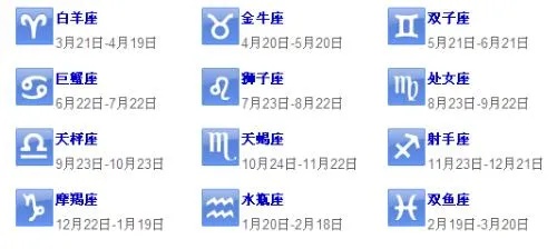 10月初5是什么星座（寻找10月初5的星座符号）