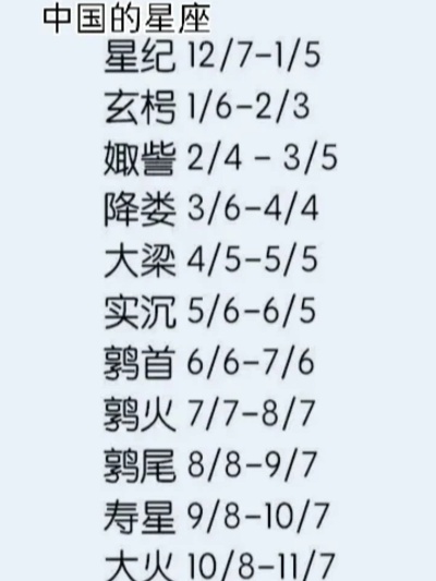 农历是什么星座（农历与星座的对应关系）