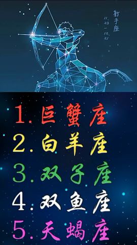 五月十八号是什么星座,五月十八日生日星座特点解析
