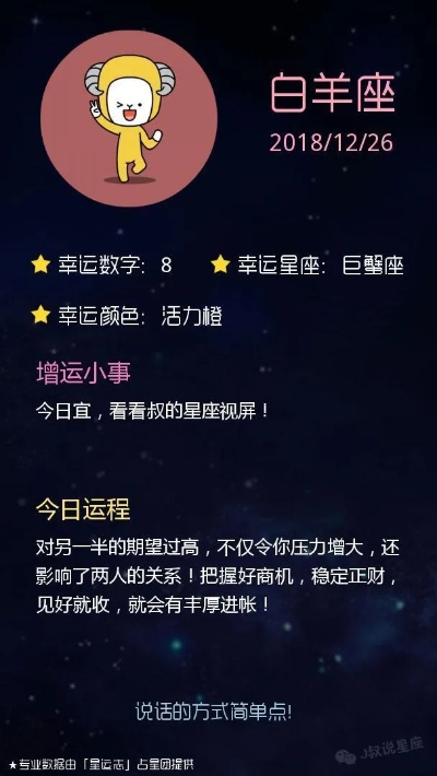 3月26日什么星座（星座运势解析）