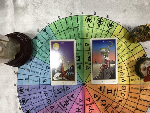 一月十九是什么星座（水瓶座的性格特点）