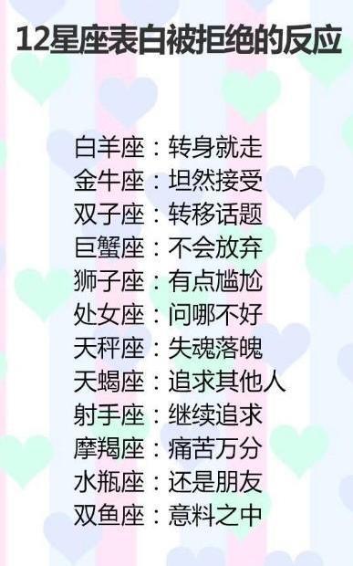 312是什么星座（探讨312出生人的星座特点）