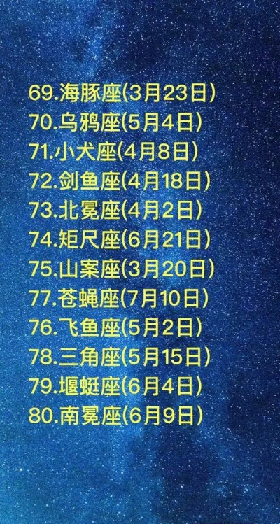 9月到10月生日的人是什么星座，9月10月星座特点解析