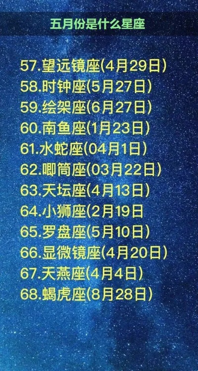 阳历五月是什么星座？五月出生的人性格特点解析