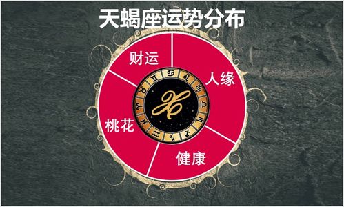 三月一日出生的人是什么星座,三月一日星座运势分析