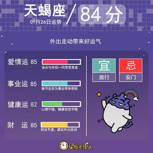 1月26号是什么星座，1月26日生日星座特点解析