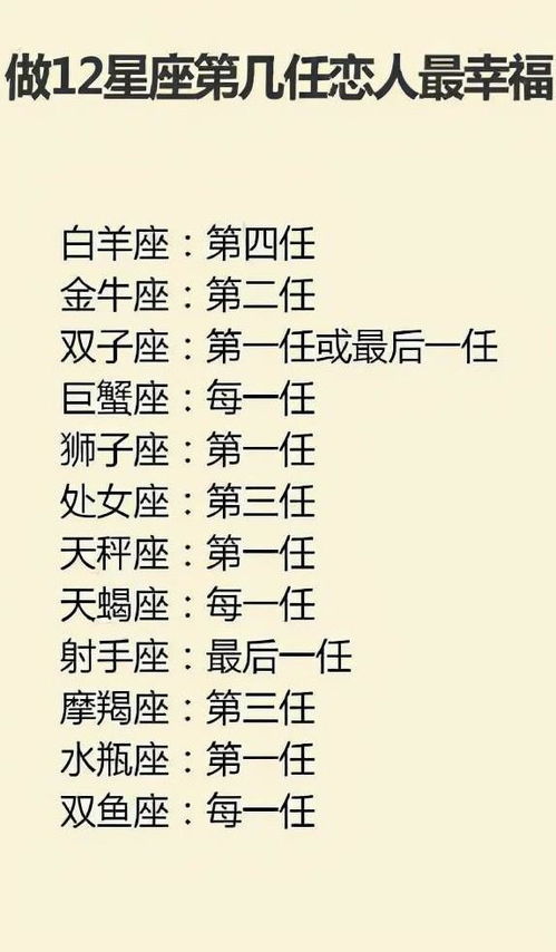 4月10号出生的人是什么星座,4月10号星座性格特点分析