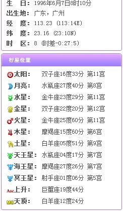 6月十号什么星座（6月10日出生的人属于哪个星座）