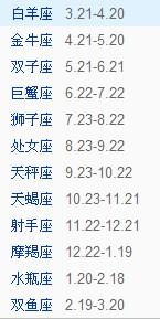 农历二月二十四是什么星座（星座查询）