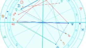 1月9日出生的是什么星座，1月9日星座运势分析