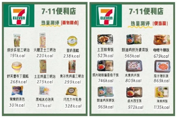 711什么星座（揭秘711便利店开业日期的星座）