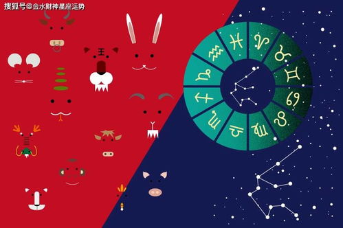 1017生日是什么星座,1017星座运势分析