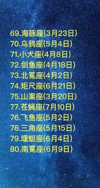 7月5号是什么星座（7月5日出生的人属于哪个星座）