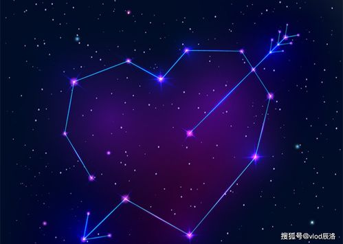 三月份出生的人是什么星座,三月星座性格特点解读