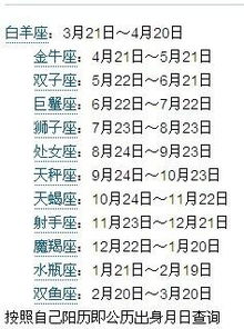 10.15生日的人是什么星座,10.15星座性格特点分析
