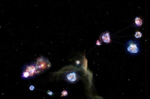 双重性格星座有哪些,星座双重性格特点分析