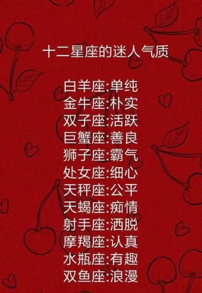 腊月出生的是什么星座（腊月出生人的性格特点分析）