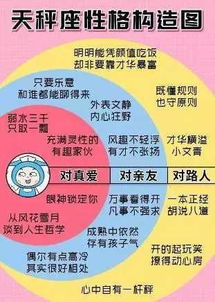 什么星座的人最好（星座性格分析）