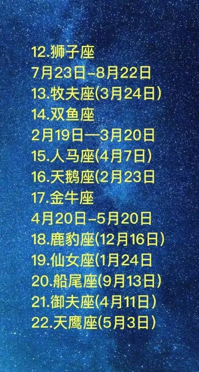 12月22日是什么星座（十二星座日期查询）