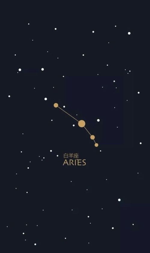 四月出生什么星座（四月份的星座是什么）