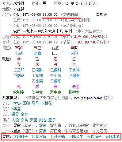4.17什么星座（4.17出生的人属于哪个星座）