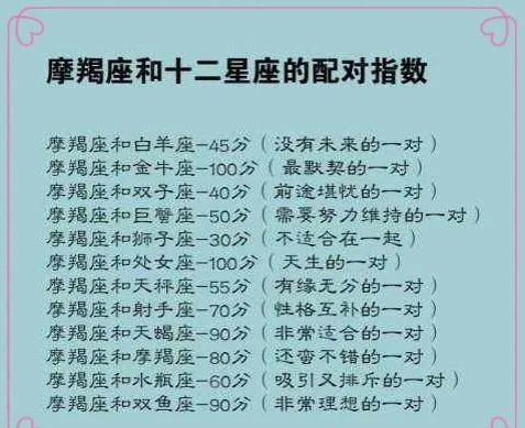 摩羯座男生最佳星座配对，摩羯座男生适合的星座有哪些