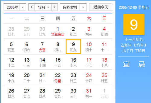 4月初九是什么星座出生的，4月初九星座有哪些特点