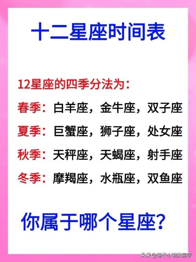 210什么星座（210出生日期对应的星座是什么）
