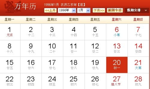 阳历12月19日星座是什么,12月19日生日星座特点解析