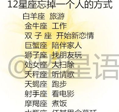 12月出生的星座有哪些，12月份的星座运势分析
