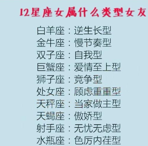 12月出生的人属于什么星座,12月星座特点分析