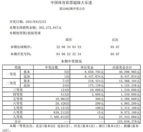 5.2号是什么星座（5月2日生日的星座是什么）
