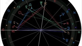 6月28日出生的人属于什么星座，6月28日星座运势解析