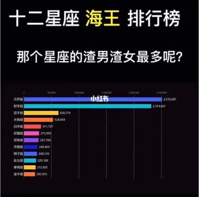 什么星座的男生最帅（星座男生帅气指数排名）