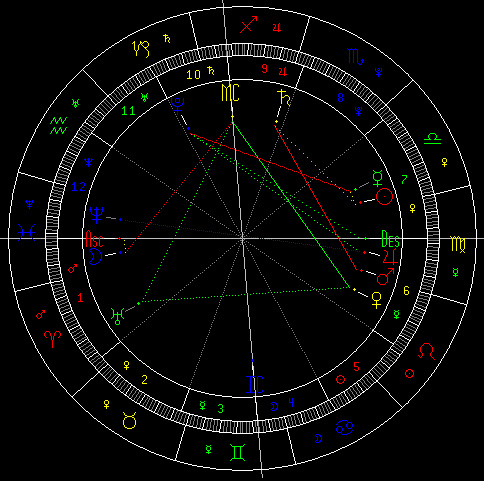 12月1日生日星座是什么,12月1日星座特点解析