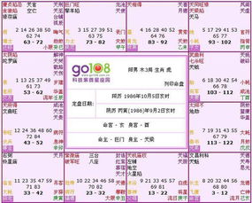 10月21号出生的人是什么星座,10月21日星座特点解析