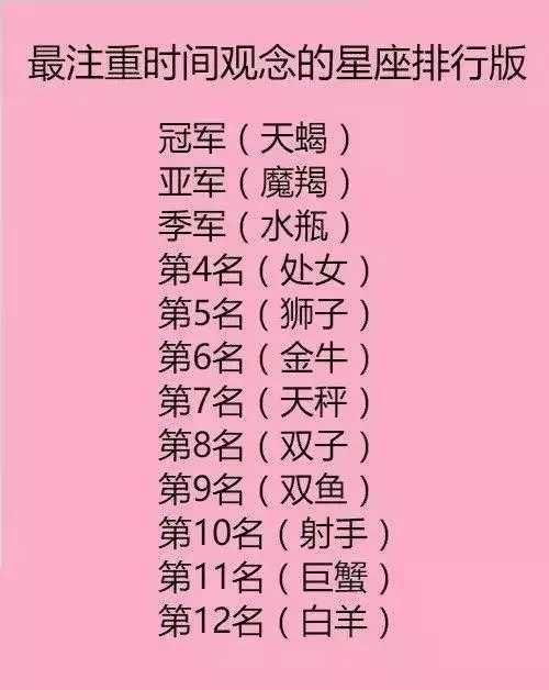 新历4月是什么星座（四月出生的人属于哪个星座）