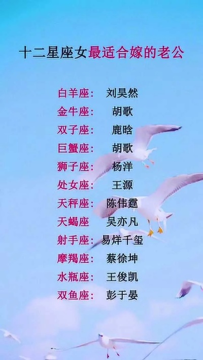 张馨予是什么星座,张馨予星座是什么？