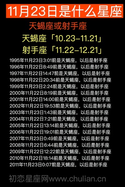 1014是什么星座,1014生日星座特点解析
