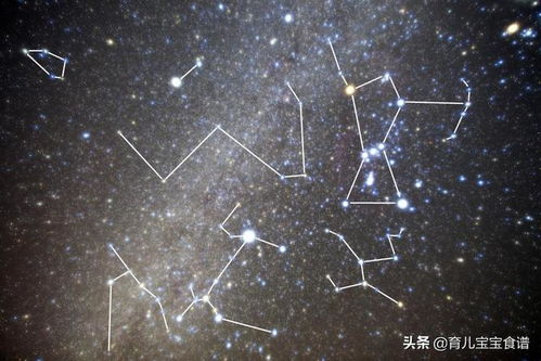 4.7是什么星座,4月7日生日星座特点解析