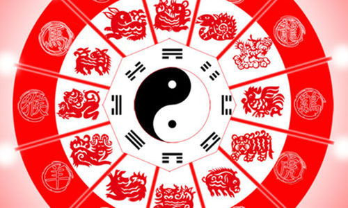 1976年出生的人属什么星座？1976年星座运势分析
