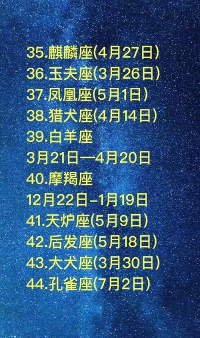 0823是什么星座（了解0823生日的人的星座特点）